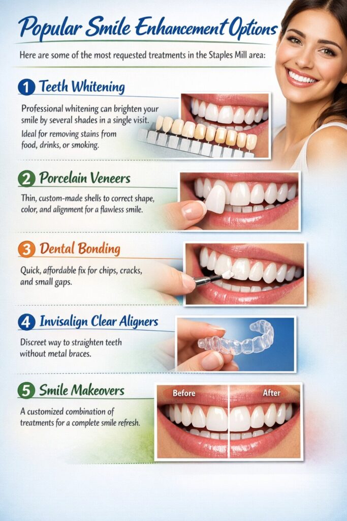 Popular Smile Enhancement Options
